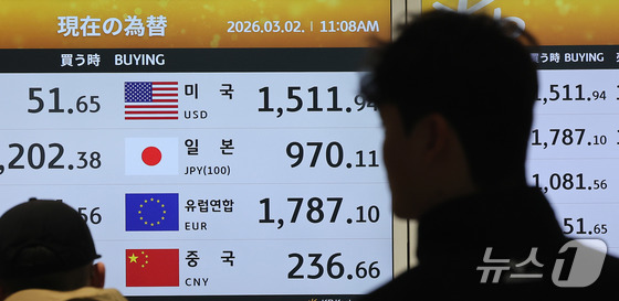 On Tuesday, the exchange rate between the won and the dollar is displayed on the electronic board at the currency exchange counter at Incheon International Airport 2026.3.2 / News1