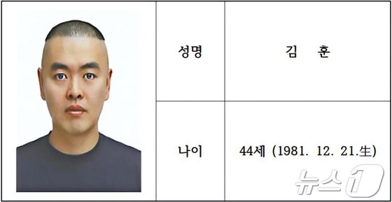 From Stalking to Murder: How a 44-Year-Old’s Obsession Led to Tragedy in South Korea