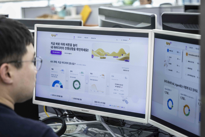[사진1]SKT, 전 구성원 참여하는AX혁신 가속 1인 1AI에이전트 시대로