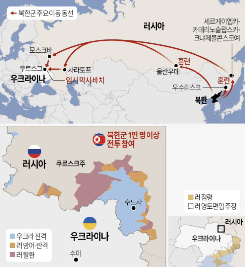 0317 NK 쿠르스크 전투 합류