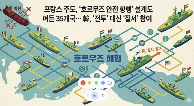 0327 호르무즈 프랑스 합참의장