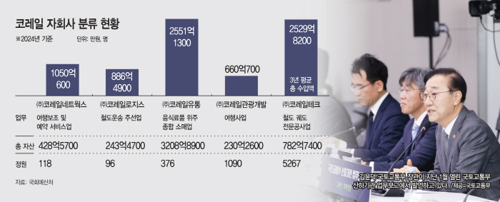 basic_2024
