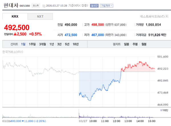 이미지출처 = 엔페이증권