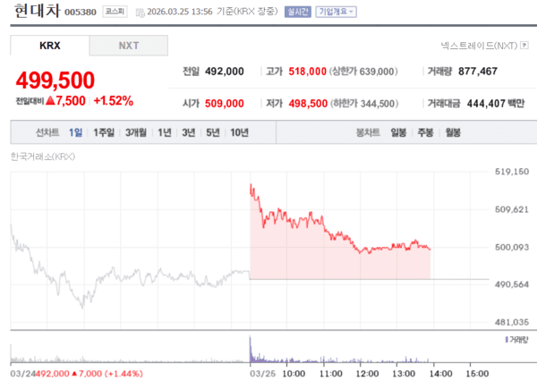 이미지출처 = 엔페이증권
