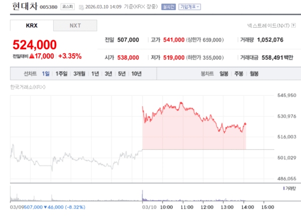 이미지출처 = 엔페이증권