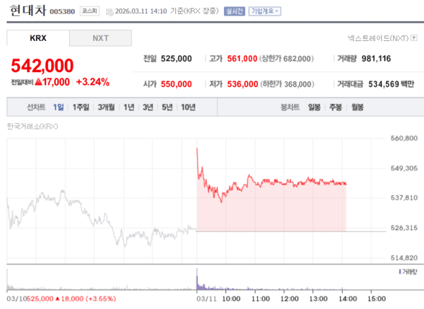 이미지출처 = 엔페이증권