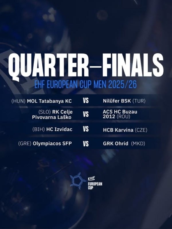 Photo: Quarterfinal bracket for the 2025/26 EHF European Cup Men. Courtesy of the European Handball Federation