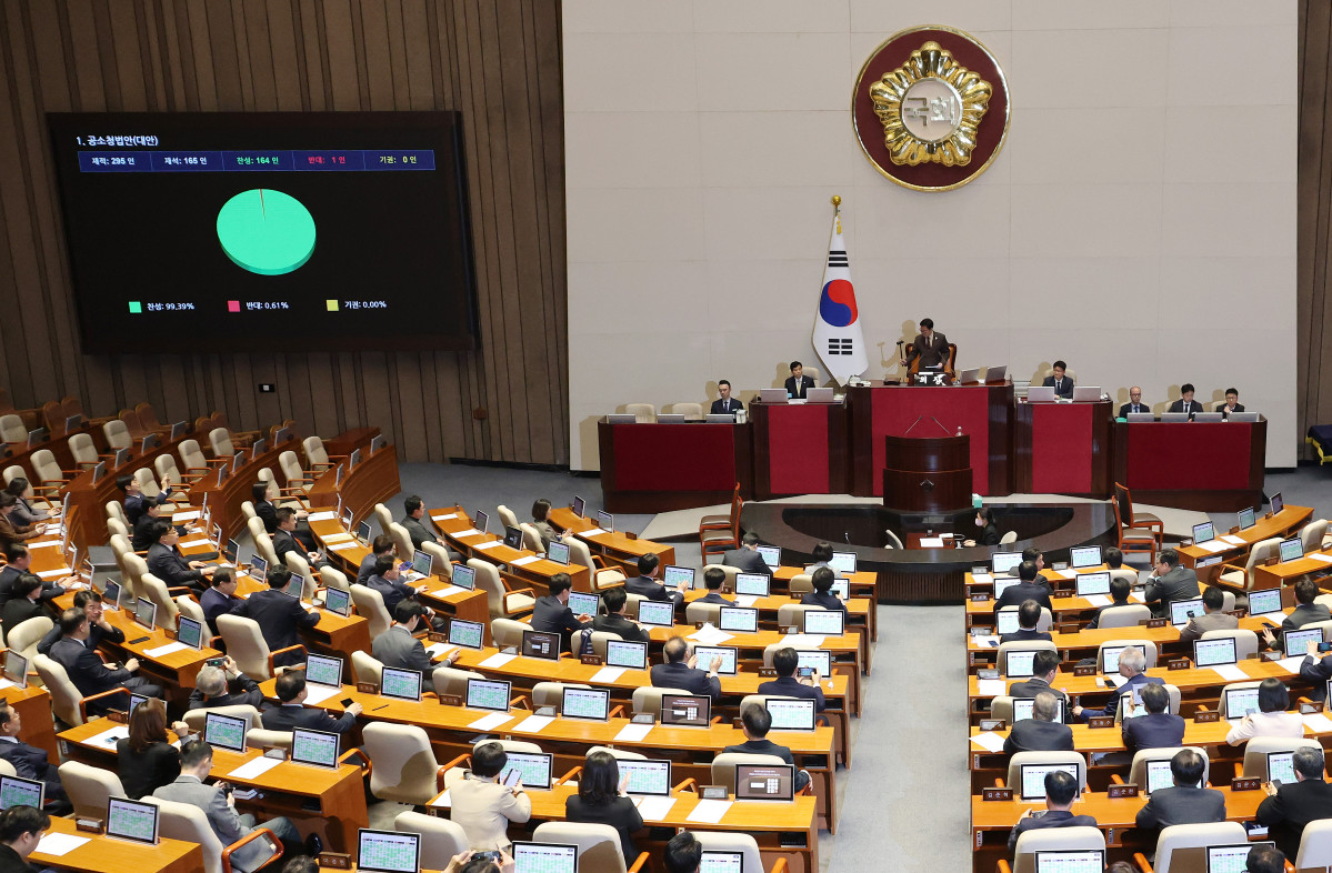 South Korea’s New Criminal Justice Reform: What the New ‘중수청법’ Means for the Future