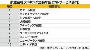 

<figure id=