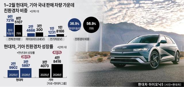 아주경제DB