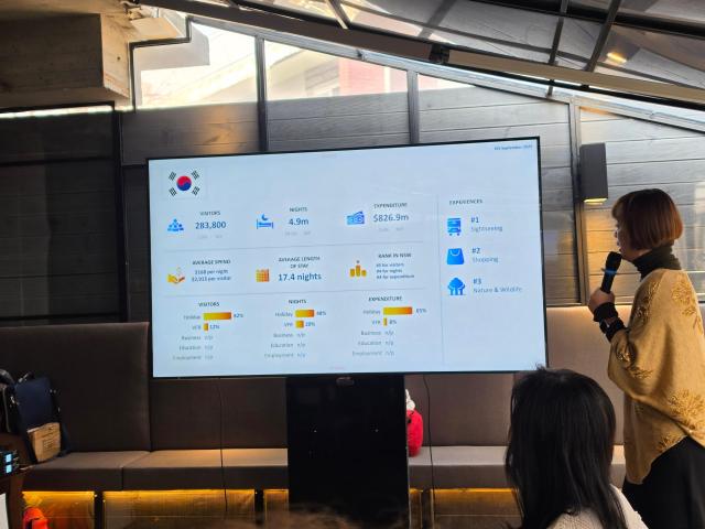 Discover Why South Korea is the Fastest Growing Market for NSW Tourism in 2026