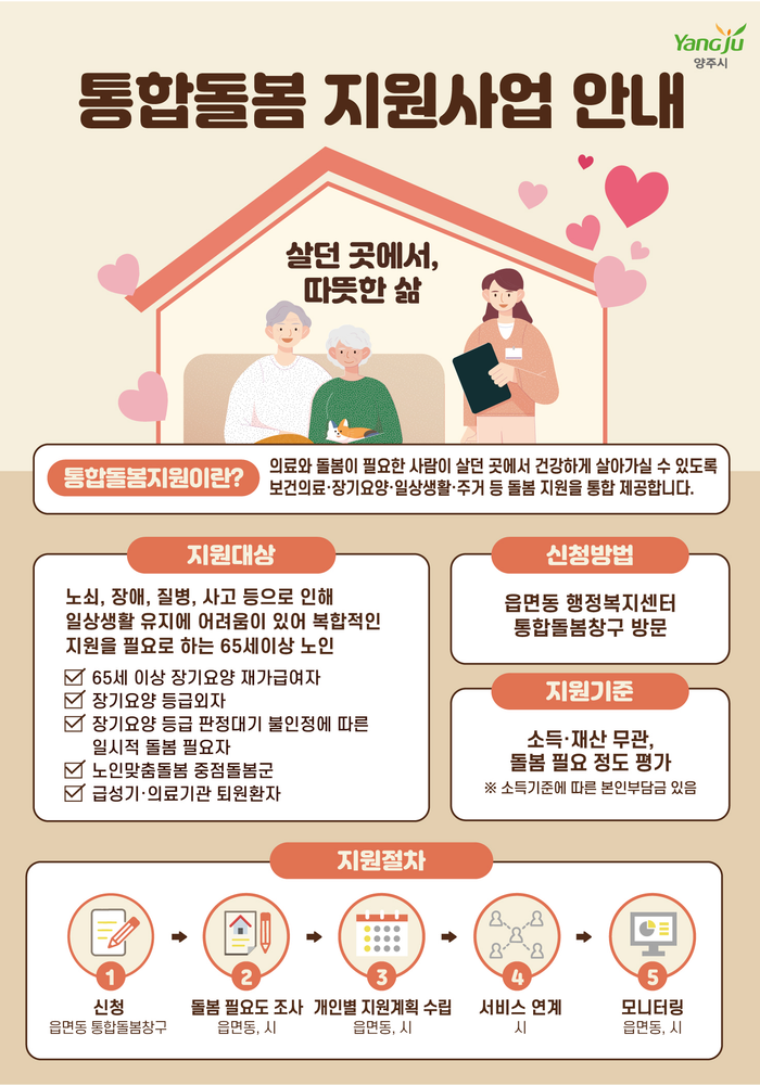 ‘양주형 통합돌봄 온(溫)케어’ 안내 포스터ⓒ