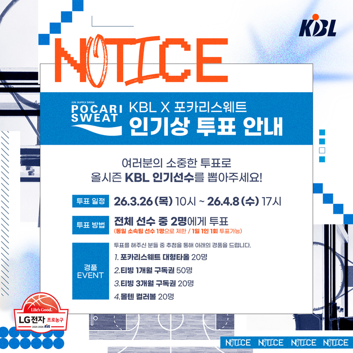포카리스웨트 인기상. ⓒ KBL