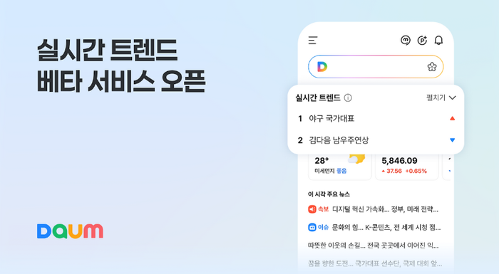 포털 다음이 과거 