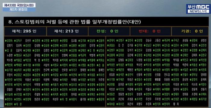 31일 오후 국회에서 열린 제433회 국회(임시회) 제3차 본회의에서 