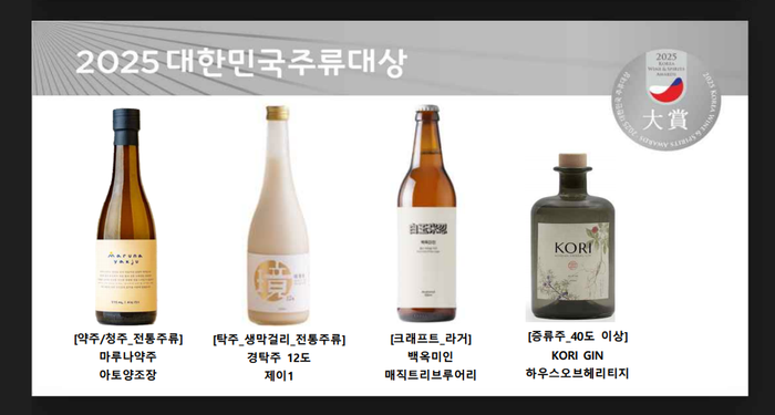 용인에서 생산되는 전통주 종류. ⓒ용인시 제공