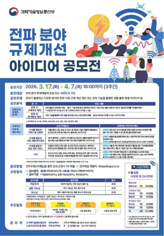 전파분야 규제개선 아이디어 공모전 포스터. ⓒ과학기술정보통신부