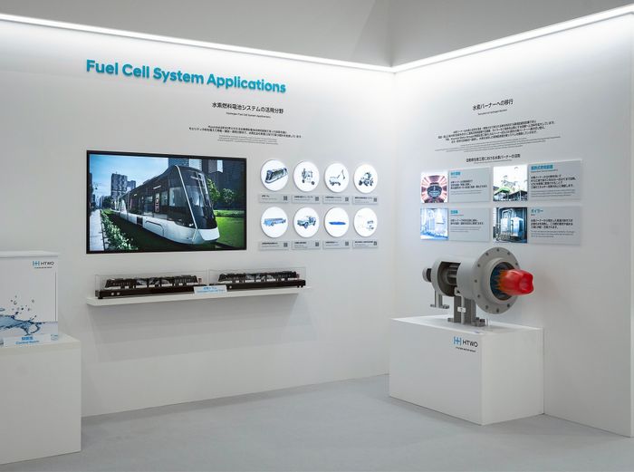Hyundai Motor Group