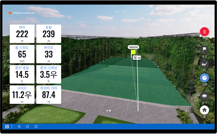 고양CC 모니터 화면. ⓒ 트랙맨 코리아
