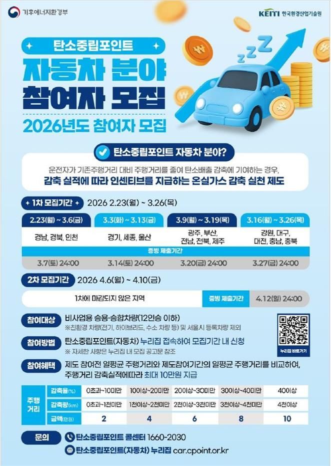 탄소중립포인트자동차 홍보물. ⓒ탄소중립포인트자동차