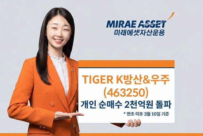 Mirae Asset Asset Management