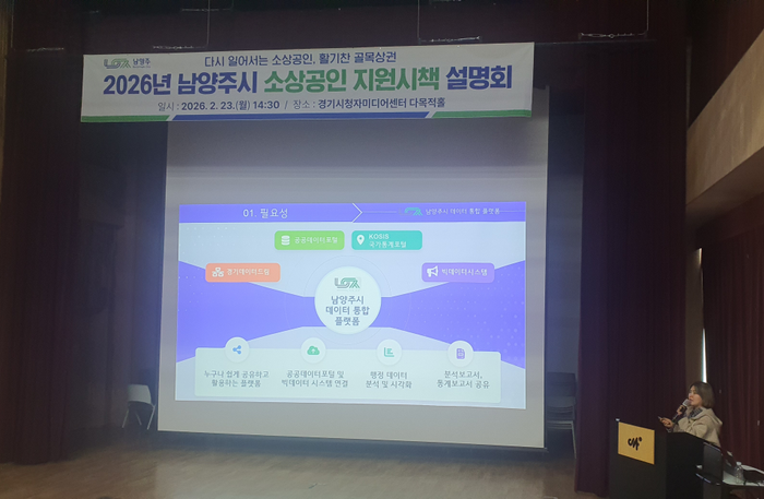 ‘남양주시 데이터 통합 플랫폼’ 소상공인 지원 사례ⓒ