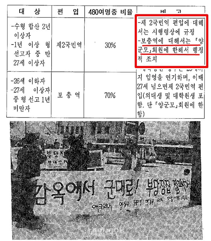 천하람 의원은 