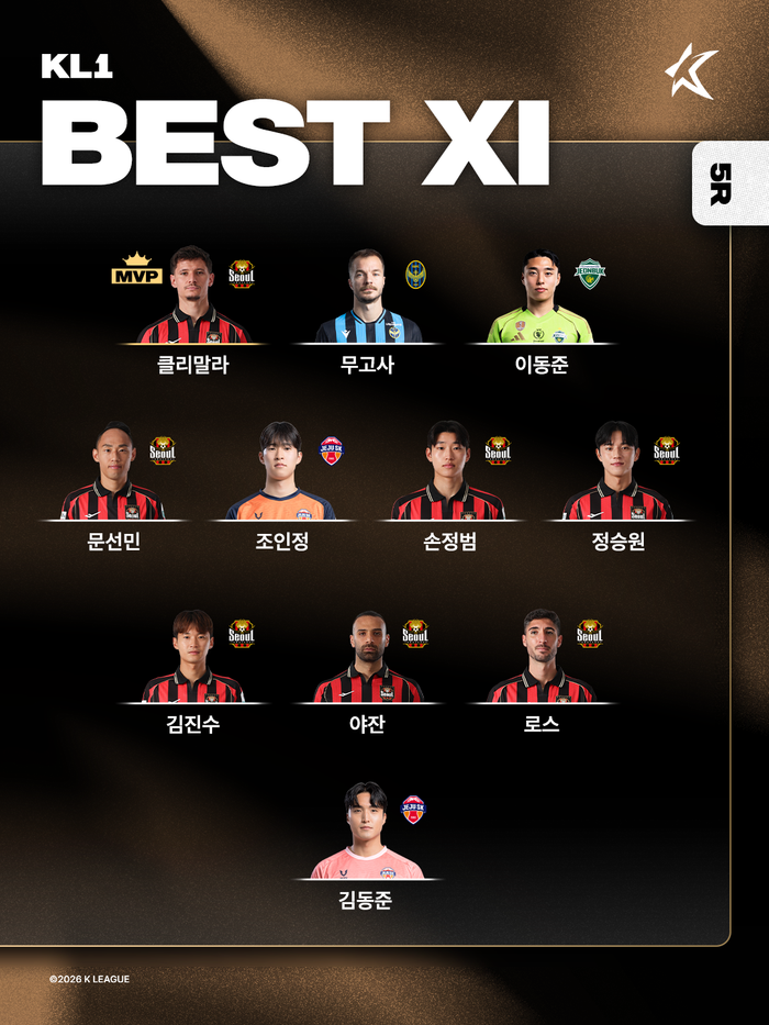 하나은행 K리그1 2026 5라운드 베스트11. ⓒ 프로축구연맹