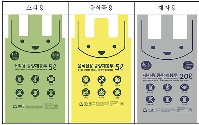 성남시 종량제봉투 종류(소각용, 음식물용, 재사용). ⓒ성남시 제공