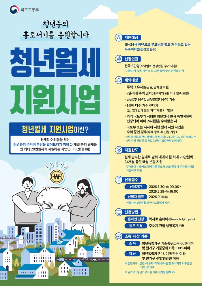 동두천시 청년월세 지원사업  홍보 포스터ⓒ