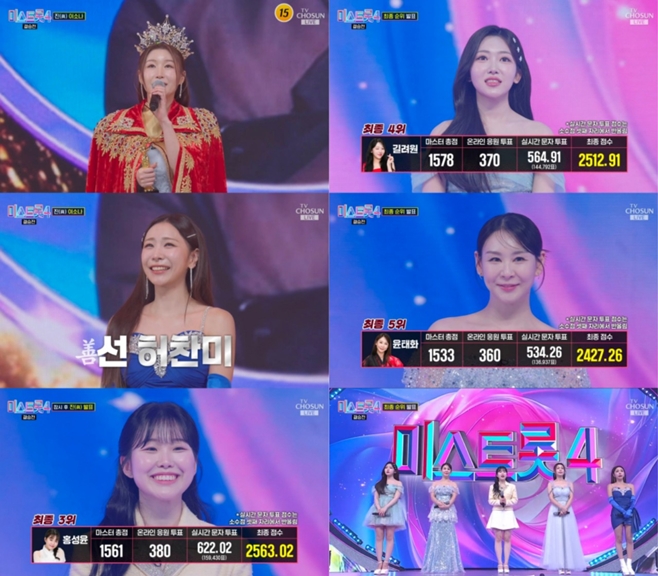 TV조선 미스트롯4