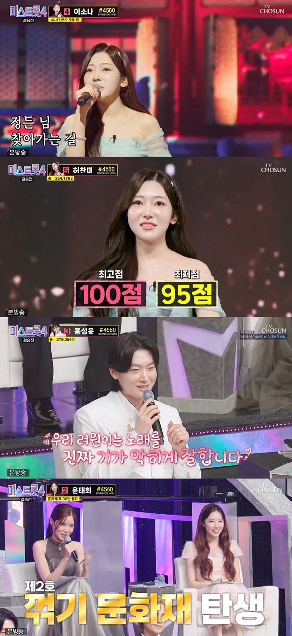 Mistrot4 Final: How Gil Ryeo Won Achieved a Perfect Score of 100!