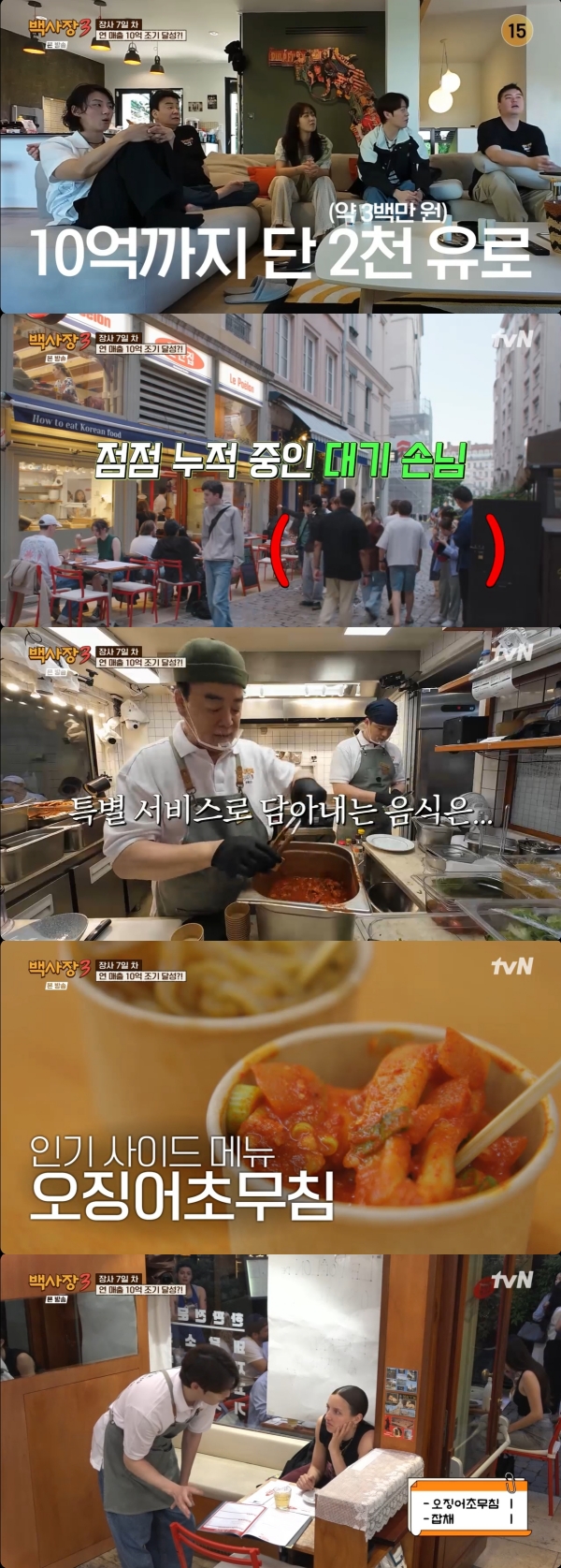 How ‘백사장3’ Team Is Just €2,000 Away from Hitting $10 Million in Sales!