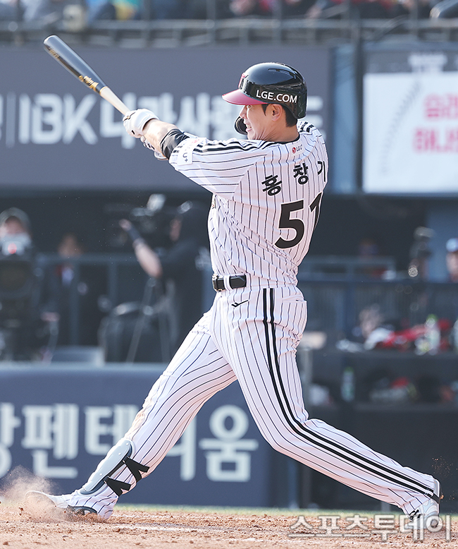 2026 KBO League Showdown: KT Wiz vs. LG Twins – Who Will Dominate?