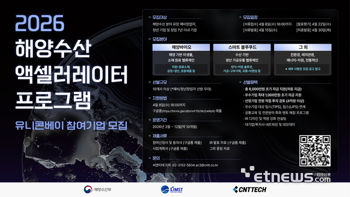 2026 해양수산 유니콘베이 모집 포스터.