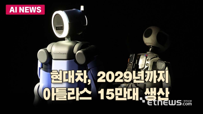 현대차그룹, 2029년 아틀라스 15만대 생산