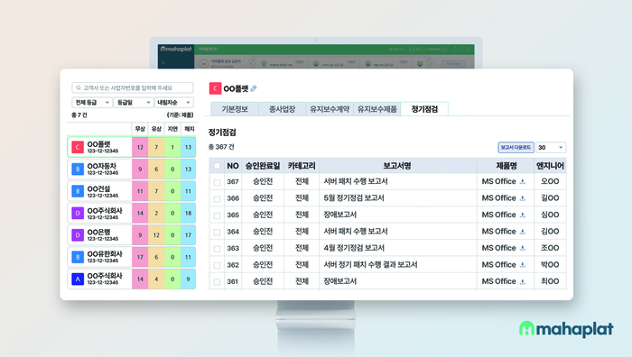 정기 점검(제공 마하플랫)