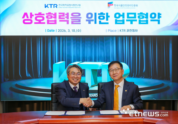 引用：KTR
