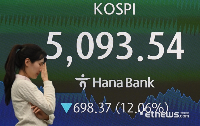 이란 전쟁 여파로 코스피와 코스닥이 10% 넘게 폭락하며 2001년 9·11 테러 당시(12.02%)를 넘어선 최대 하락폭을 기록했다. 3일 코스피는 전 거래일보다 698.37포인트 하락한 5093.54으로 코스닥은 159.26포인트 하락한 978.44를 기록했다. 서울 중구 하나은행 딜링룸에서 직원들이 업무를 보고 있다.  이동근기자 foto@etnews.com