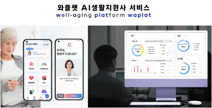 NHN와플랫의 '와플랫 AI 생활지원사' 구현 화면(사진=NHN와플랫)