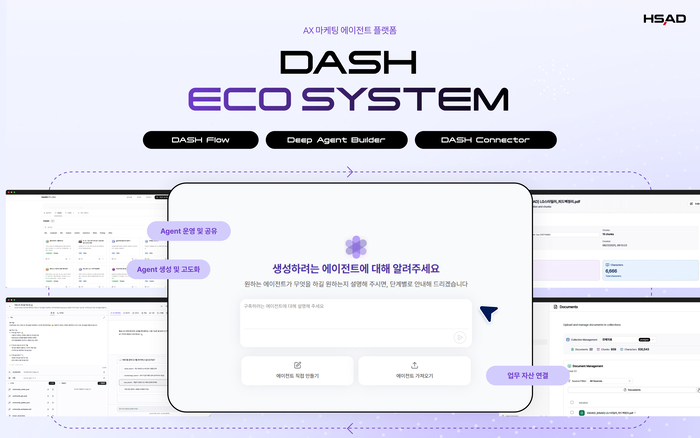HSAD 마케팅 에이전트 플랫폼 '대시'