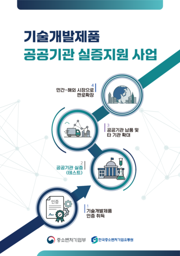 '기술개발제품 공공기관 실증지원 사업' 관련 이미지