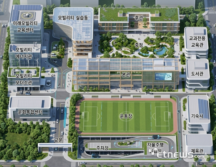 한국모빌리티고등학교 전경.