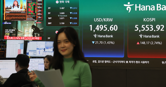 24일 오후 서울 중구 하나은행 딜링룸 현황판에 코스피 지수 등이 표시되고 있다. 이날 코스피는 전장보다 148.17포인트(2.74%) 오른 5553.92로 거래를 마감했다. (사진=연합뉴스)