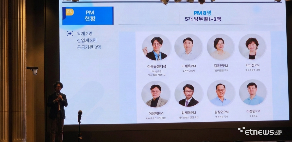 이승규 PM센터장.