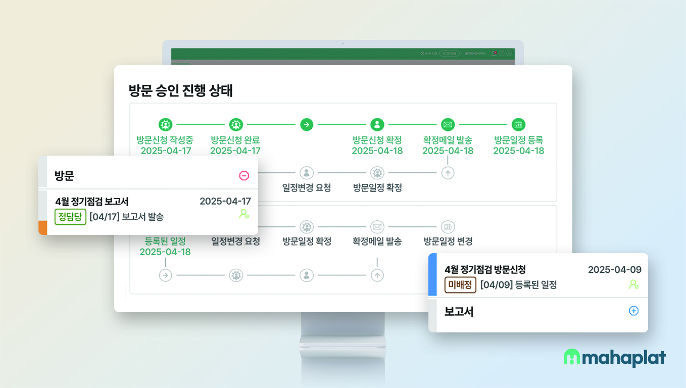 작업진행 관리 보고서(제공 마하플랫)