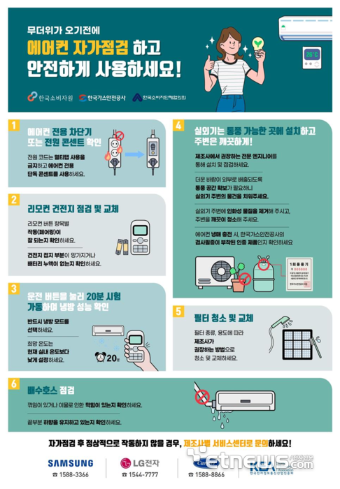 한국가스안전공사(KGS)와 한국소비자원 등이 여름철 에어컨 화재 예방을 위해 3월 한 달간 무상 안전점검 캠페인을 실시한다.