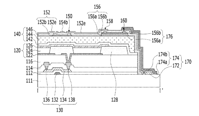 LG디스플레이 터치온인캡슐레이션(TOE) 구조. 〈자료 미국 특허심판원〉