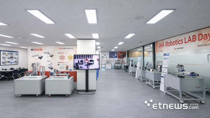 인아그룹이 지난해 개소한 '인아 로봇 랩'