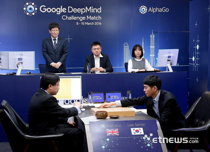 구글 인공지능(AI) 프로그램 알파고는 이세돌 9단과 바둑 대국에서 4대 1로 승리했다. 전자신문DB